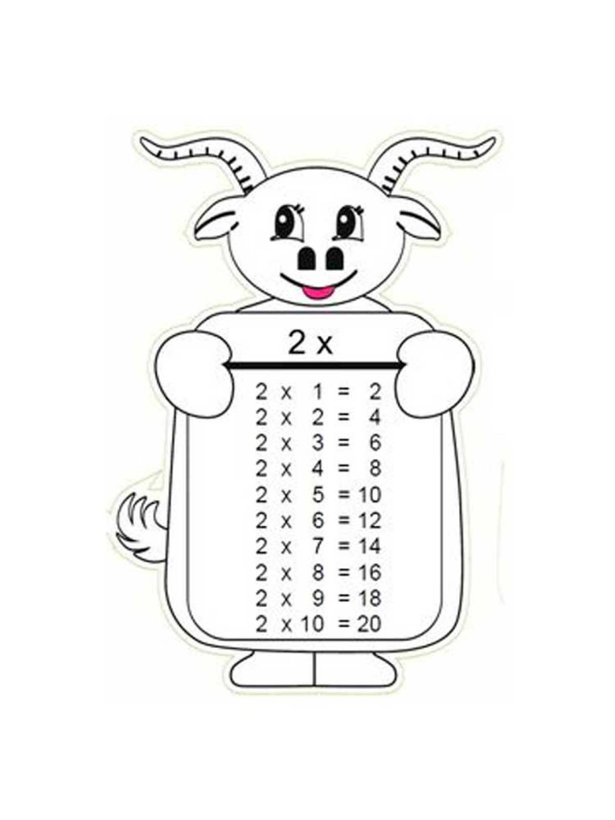 Multiplication table 10