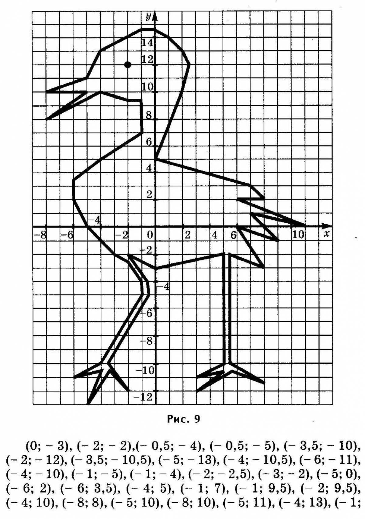 Лебедь по координатным точкам. Рисунки на координатной плоскости 6 класс. Рисунок по координатам на плоскости 6 класс. Рисунки по координатной плоскости 6 класс с координатами. Координатная плоскость 6 класс рисунки с координатами.