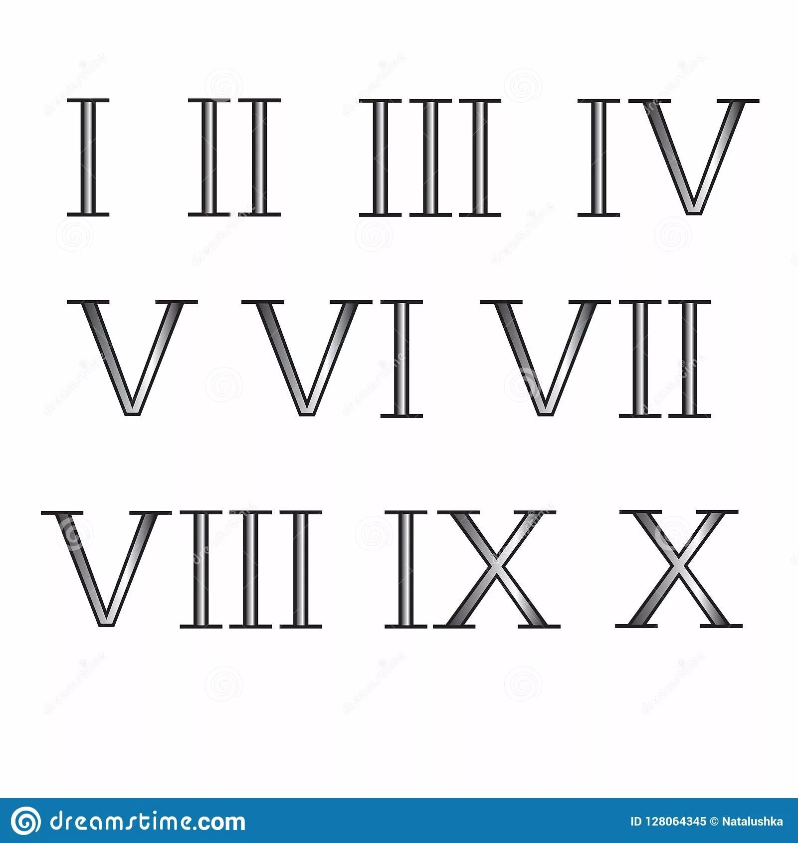 Roman numerals #6
