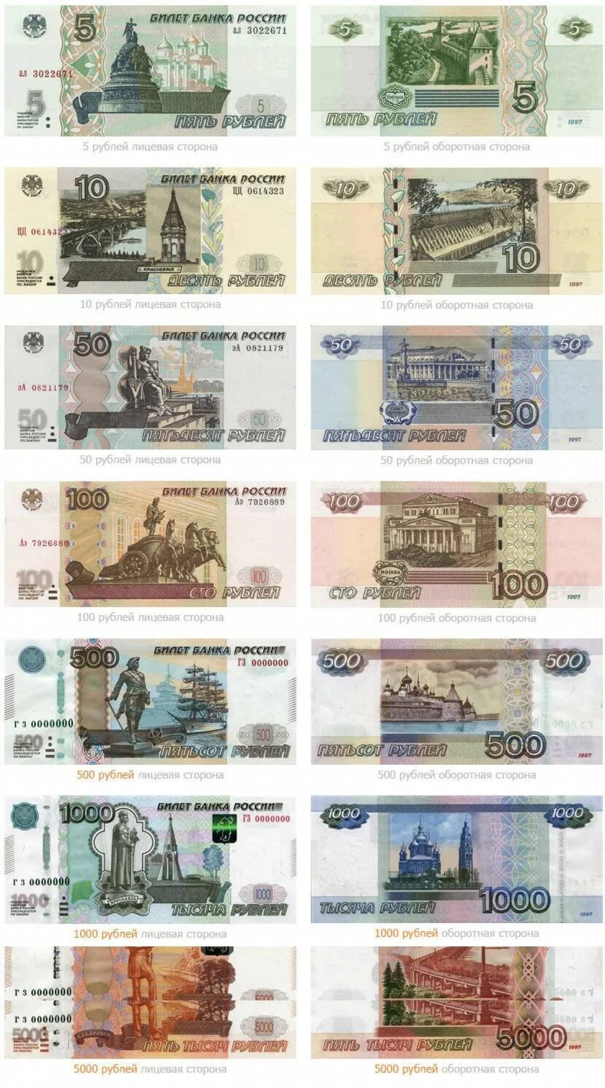 Coloring serene Russian money