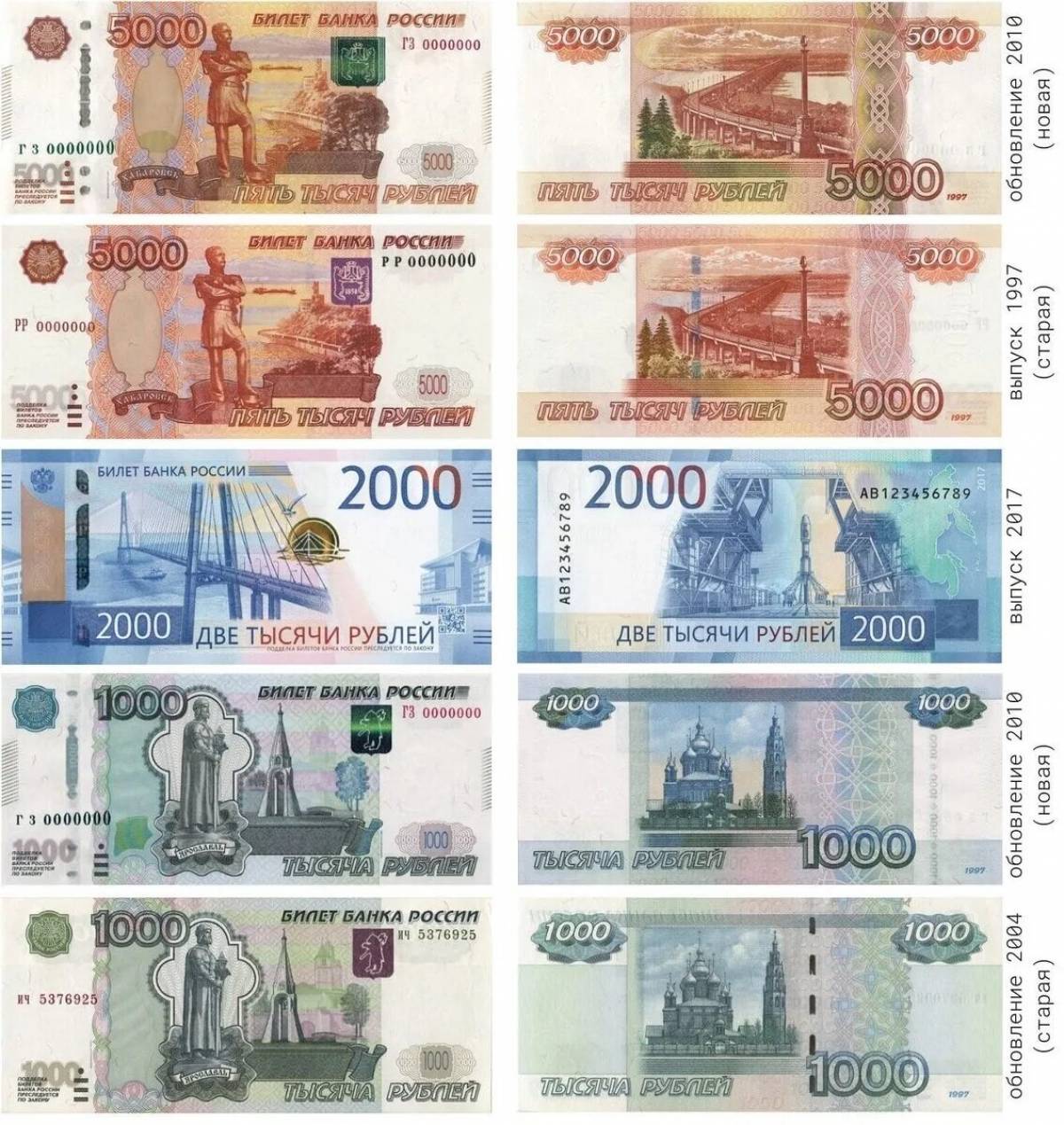 Coloring book comforting Russian money