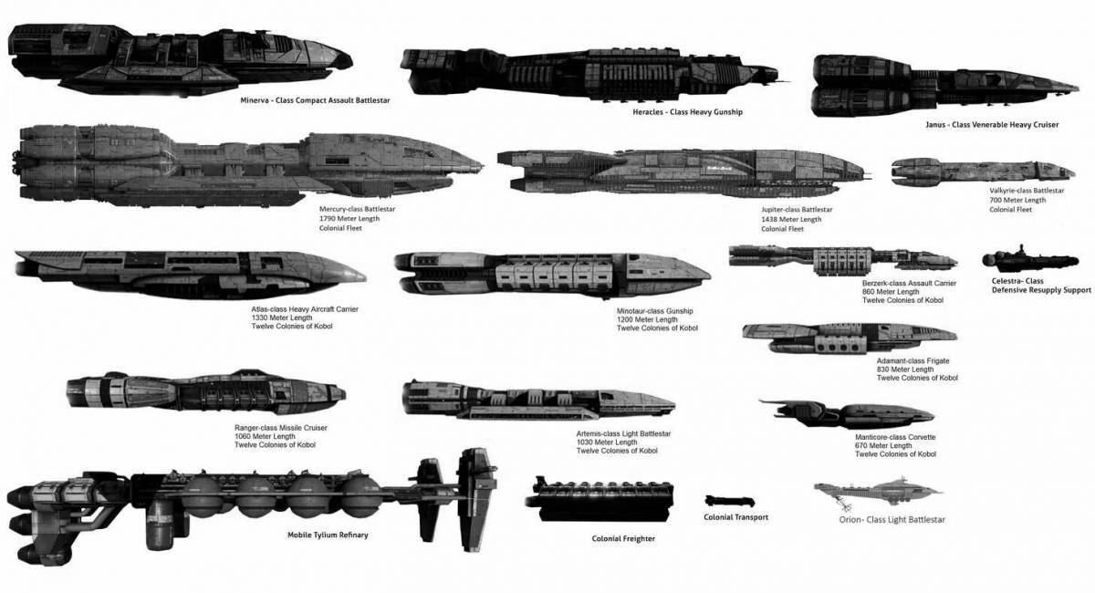 Attractive battlestar all coloring