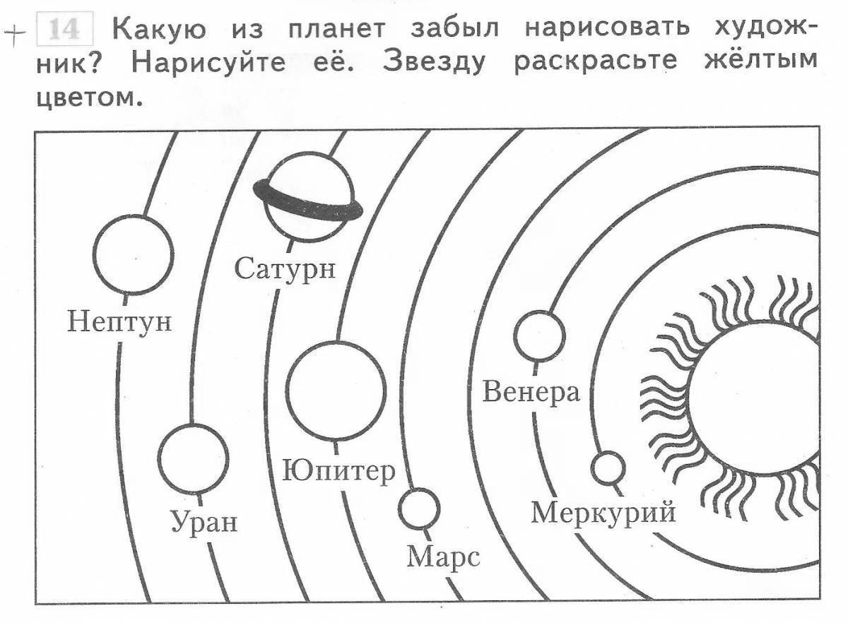 Между какими планетами находится земля можно нарисовать схему