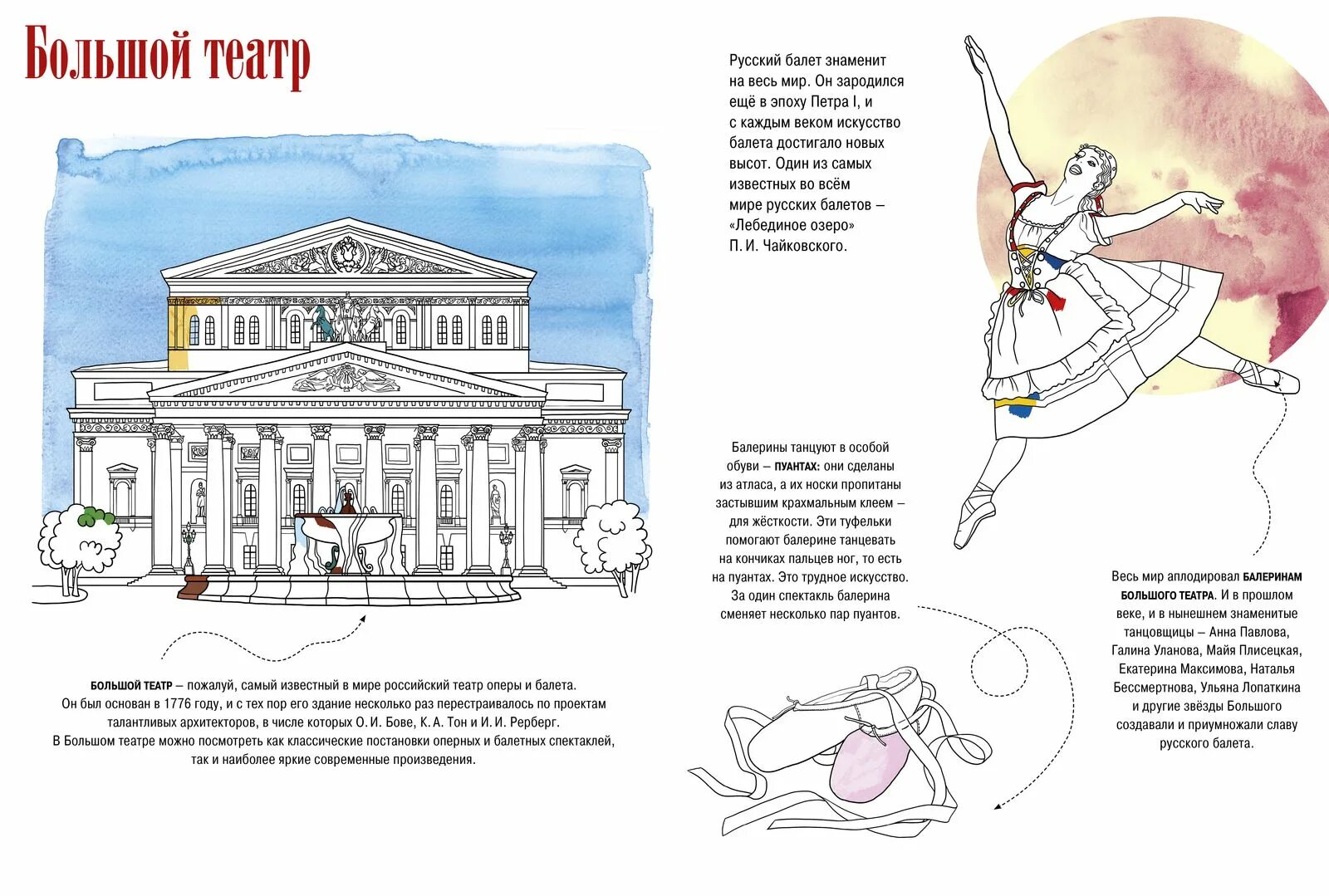 Рисунок большого театра детский