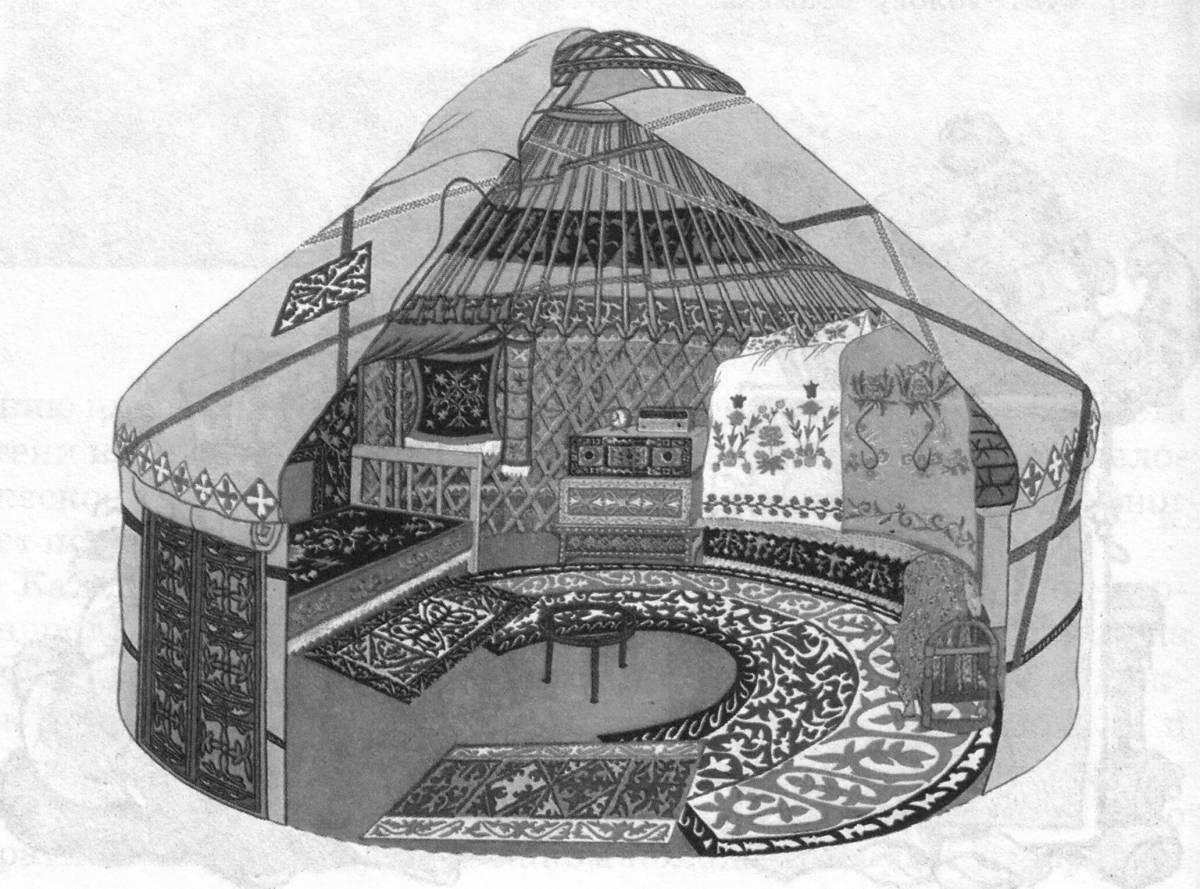 Киіз суреті. Юрта казахская Кереге. Казахская юрта Муканов. Юрта монголо татар. Национальное жилище Башкиров.