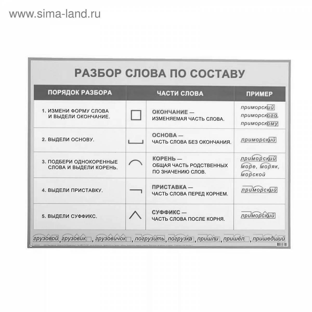 Состав слова раскрашивать