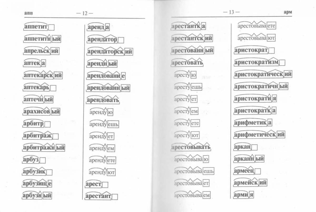 Colorful composition analysis page
