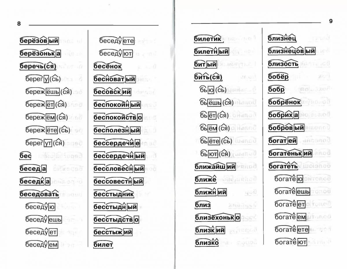 By composition analysis #1