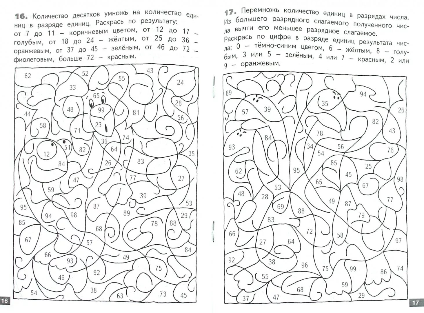 Method in Olympiad problems #14