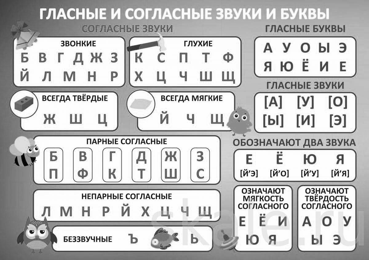 Котенок подчеркнуть мягкие согласные. Подчеркнуть мягкие согласные зеленым карандашом. Алфавит гласные согласные мягкие звонкие глухие Твердые звуки. Шпаргалка Твердые и мягкие согласные звуки. Мягкие согласные звуки зелёным карандашом картинки.