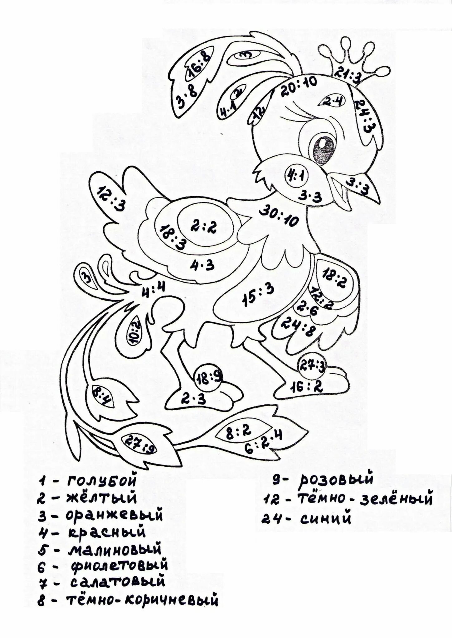 Brilliant multiplication and division table grade 2