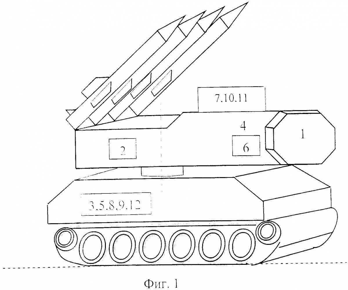 Рисунок катюши боевой машины для детей