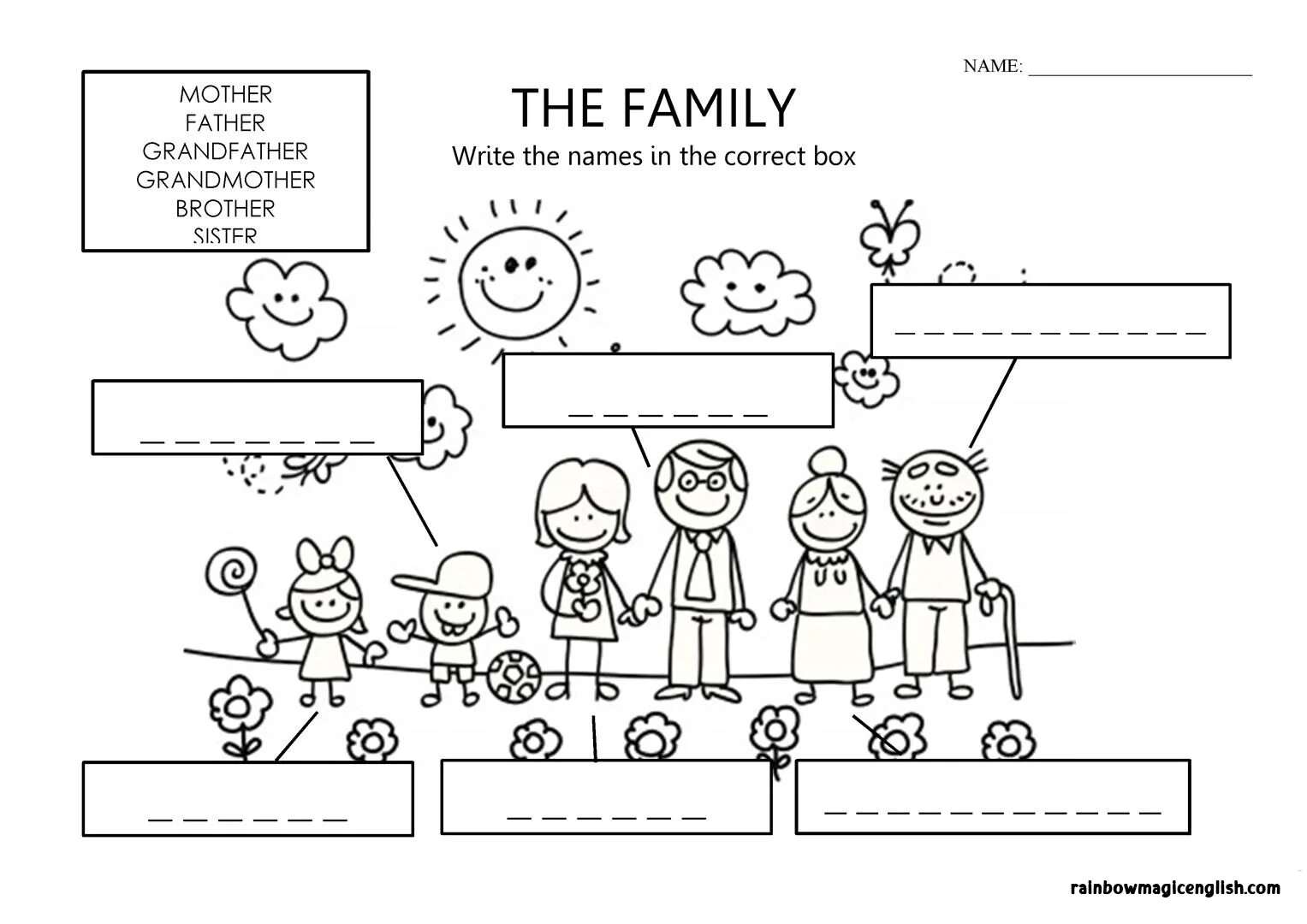 Семья на английском языке для детей #3