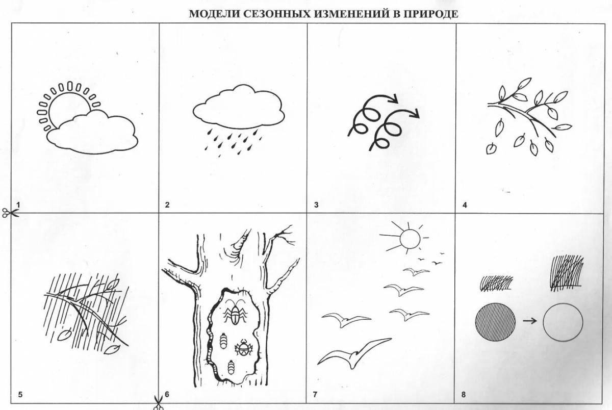 Great inanimate nature coloring book for preschoolers