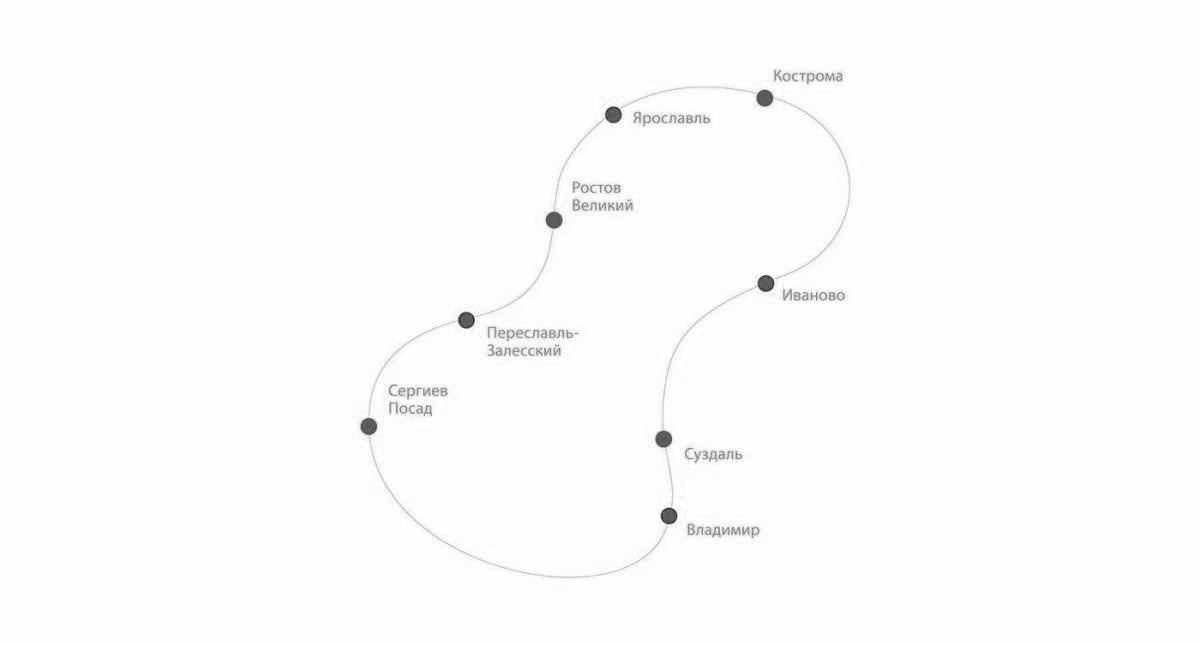 Beautiful gold ring of Russia for children