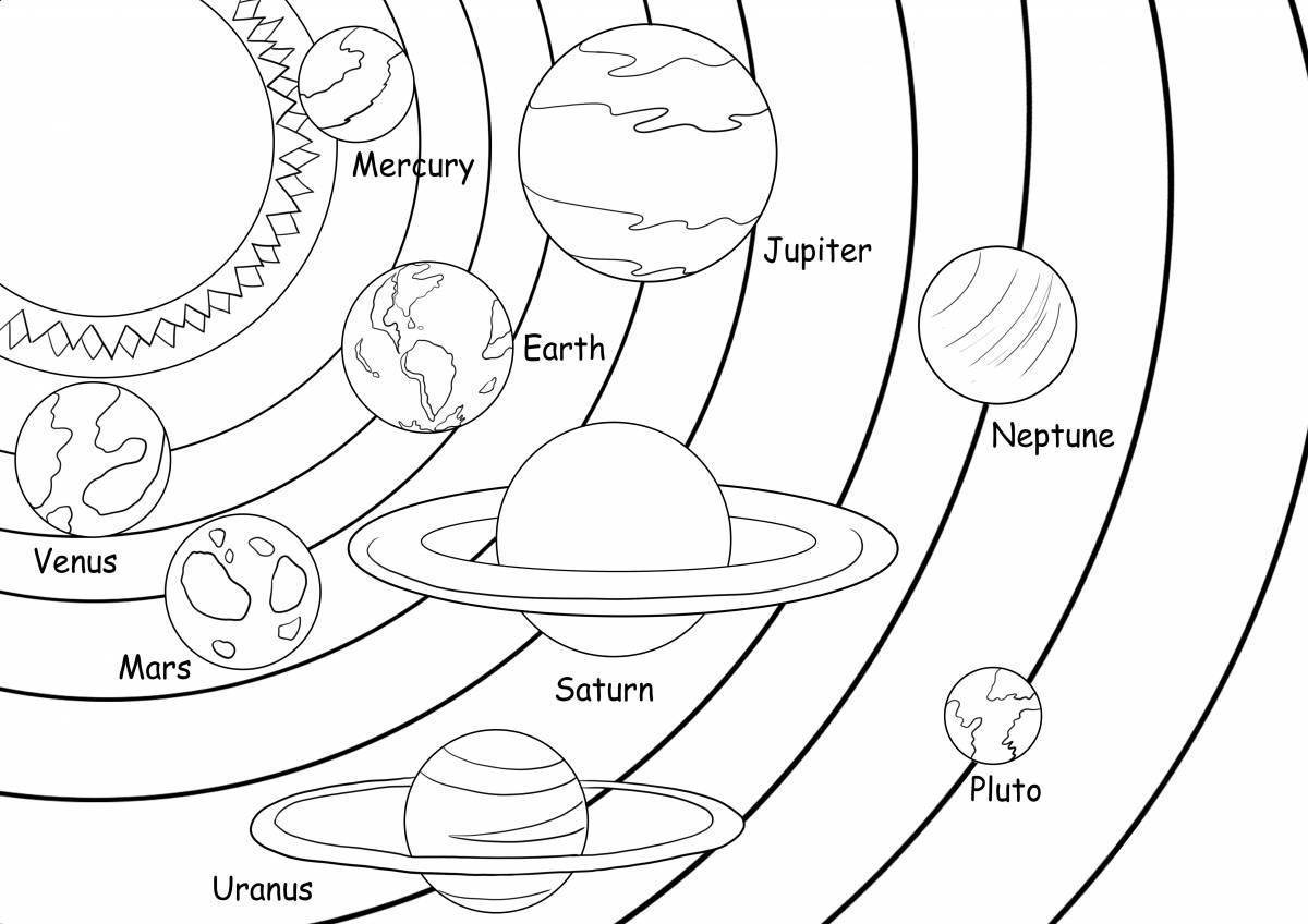 Как раскрасить планеты солнечной системы. Планеты солнечной системы раскраска. Раскраска планеты солнечной системы для детей. Планеты раскраска для детей. Планеты солнечной системы рисунок.