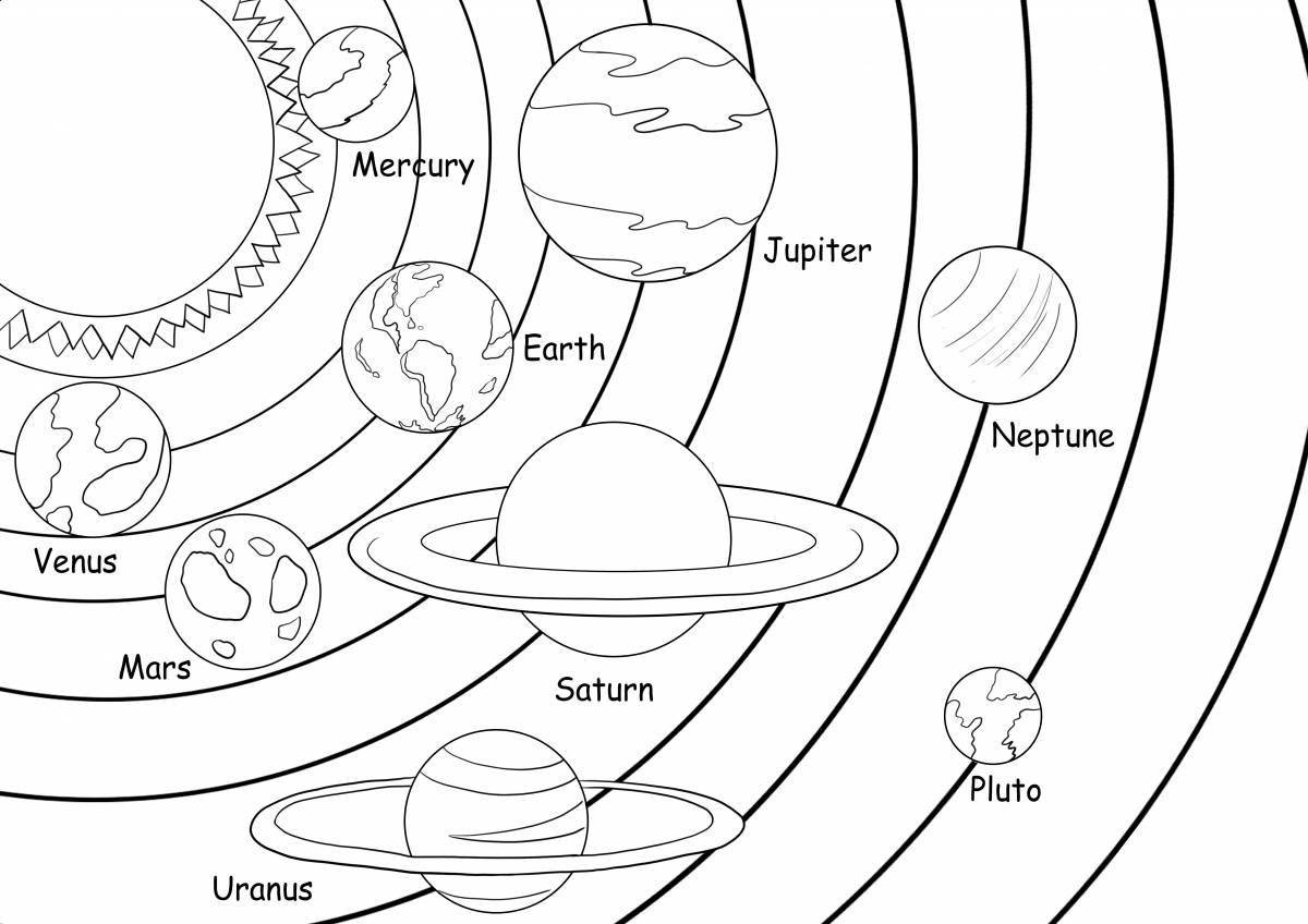 Impressive coloring of planets in the solar system