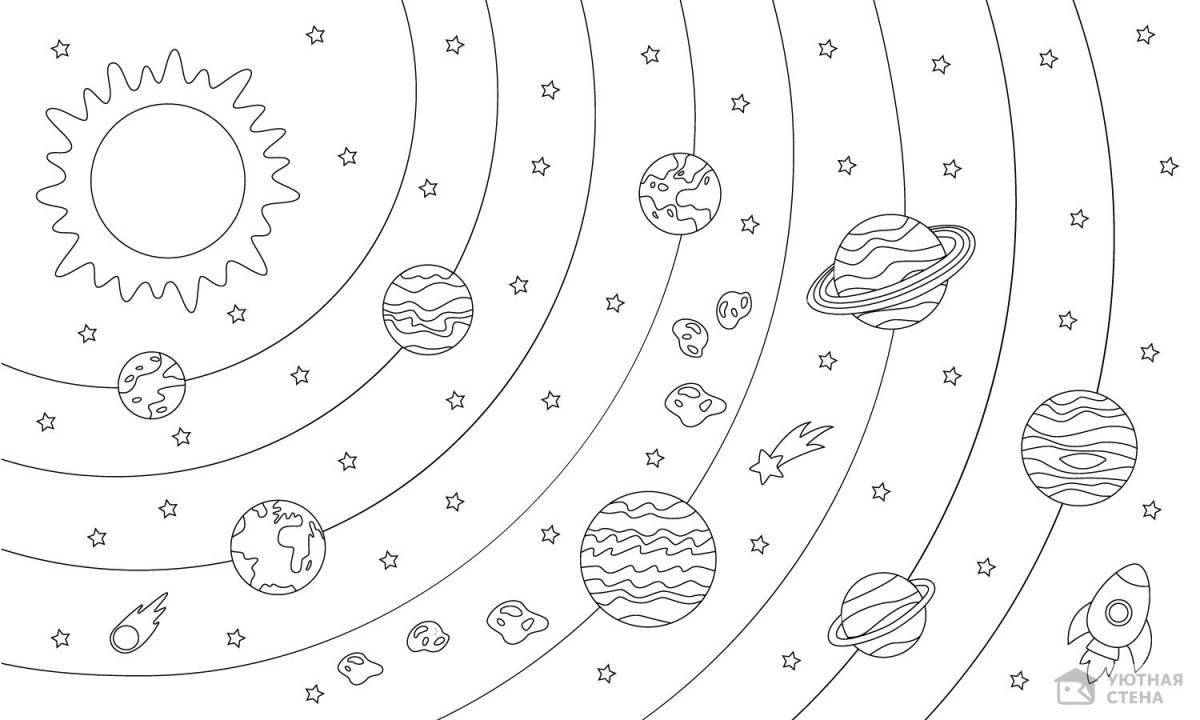 Joyful coloring of planets in the solar system