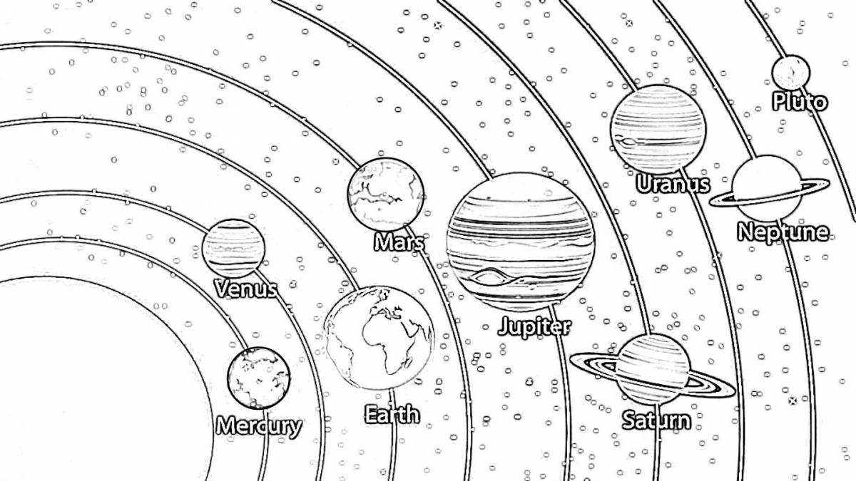 Animated coloring of planets in the solar system