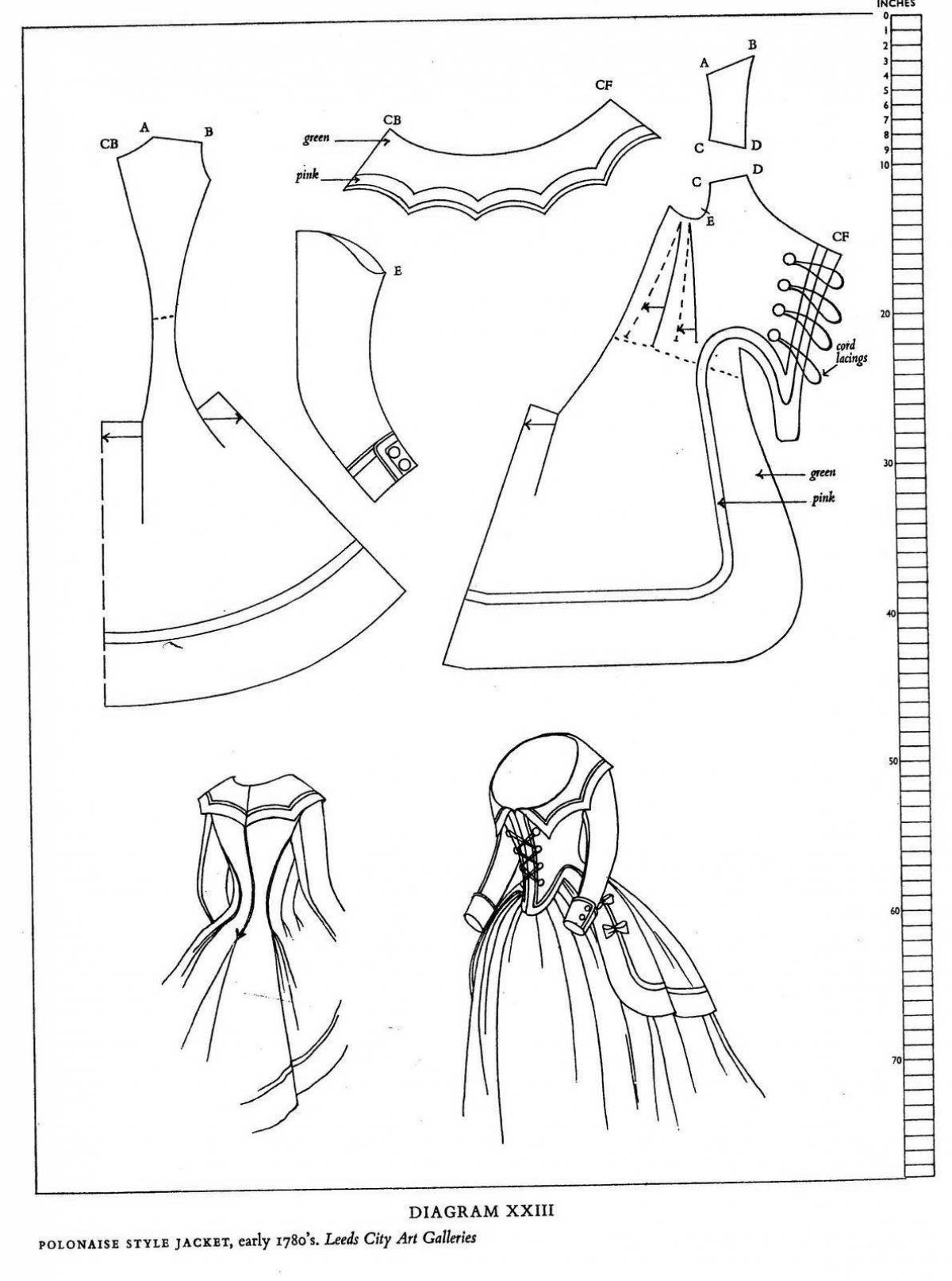 Выкройки дамских нарядов 19 века