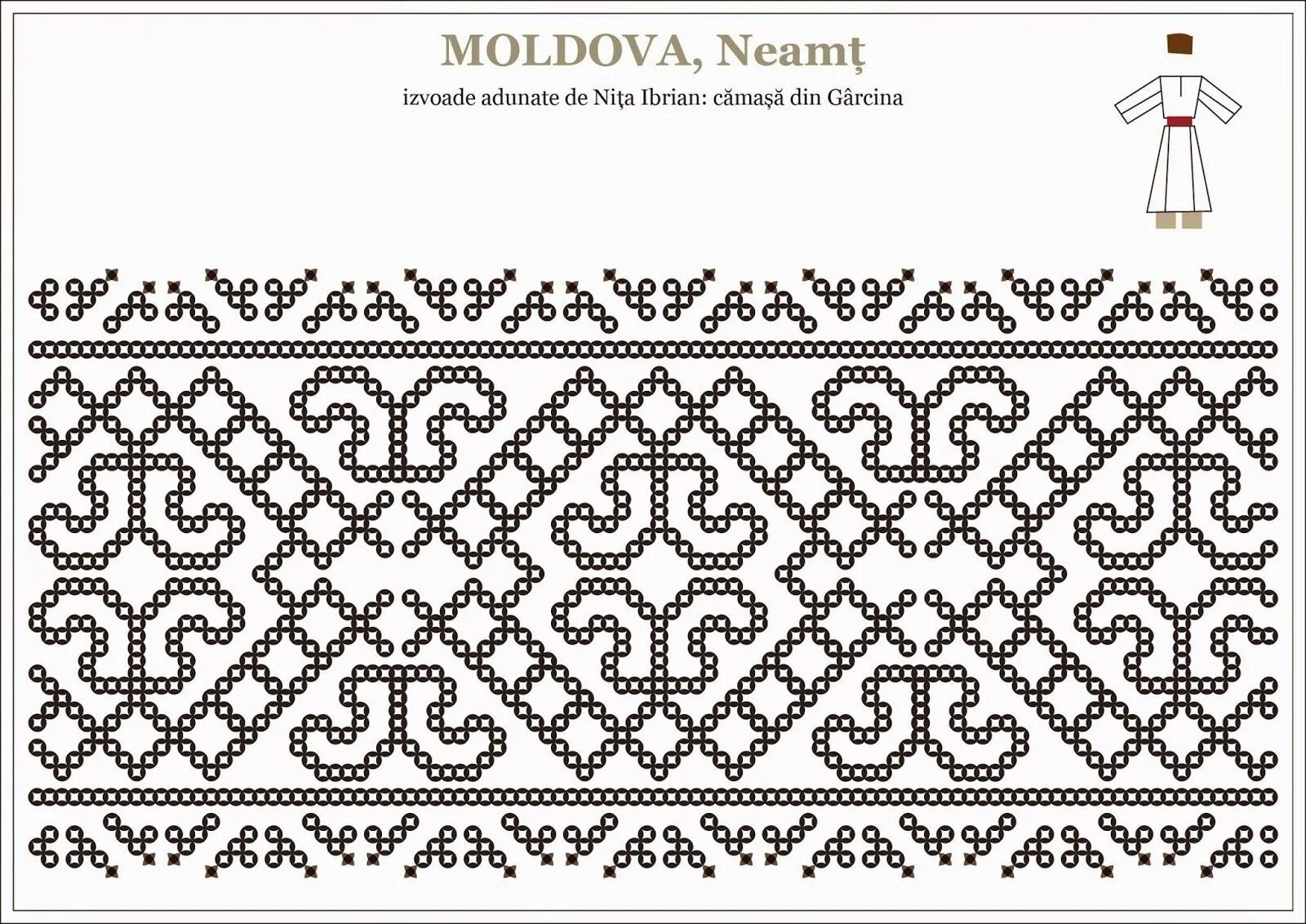 Молдавский орнамент эскиз