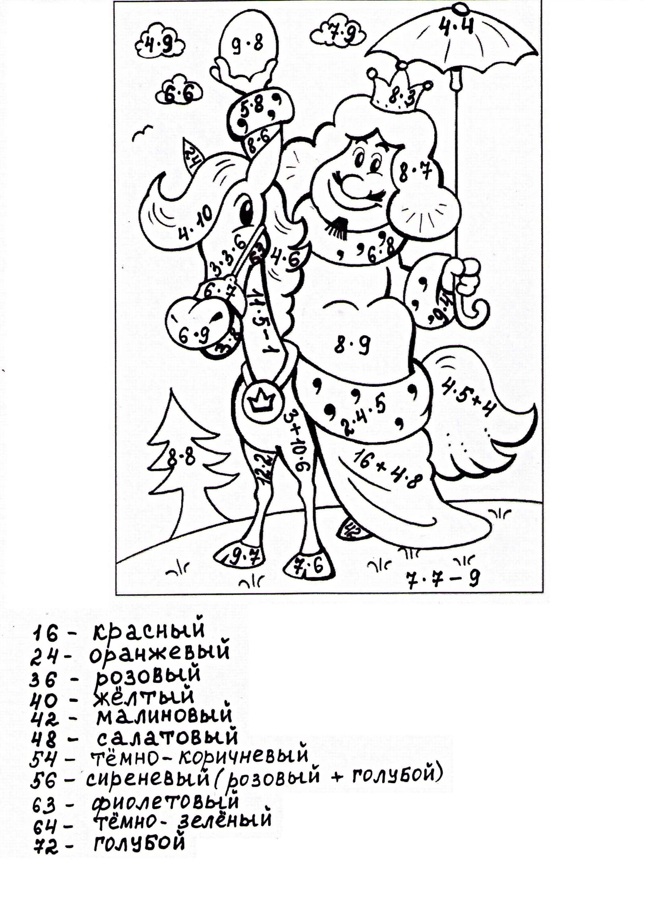 Photo 2 and 3 multiplication table for class 2 #15