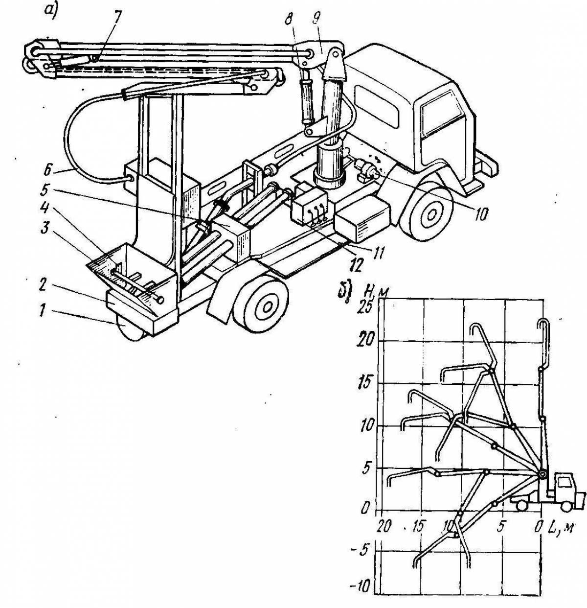 Concrete pump invitation coloring page