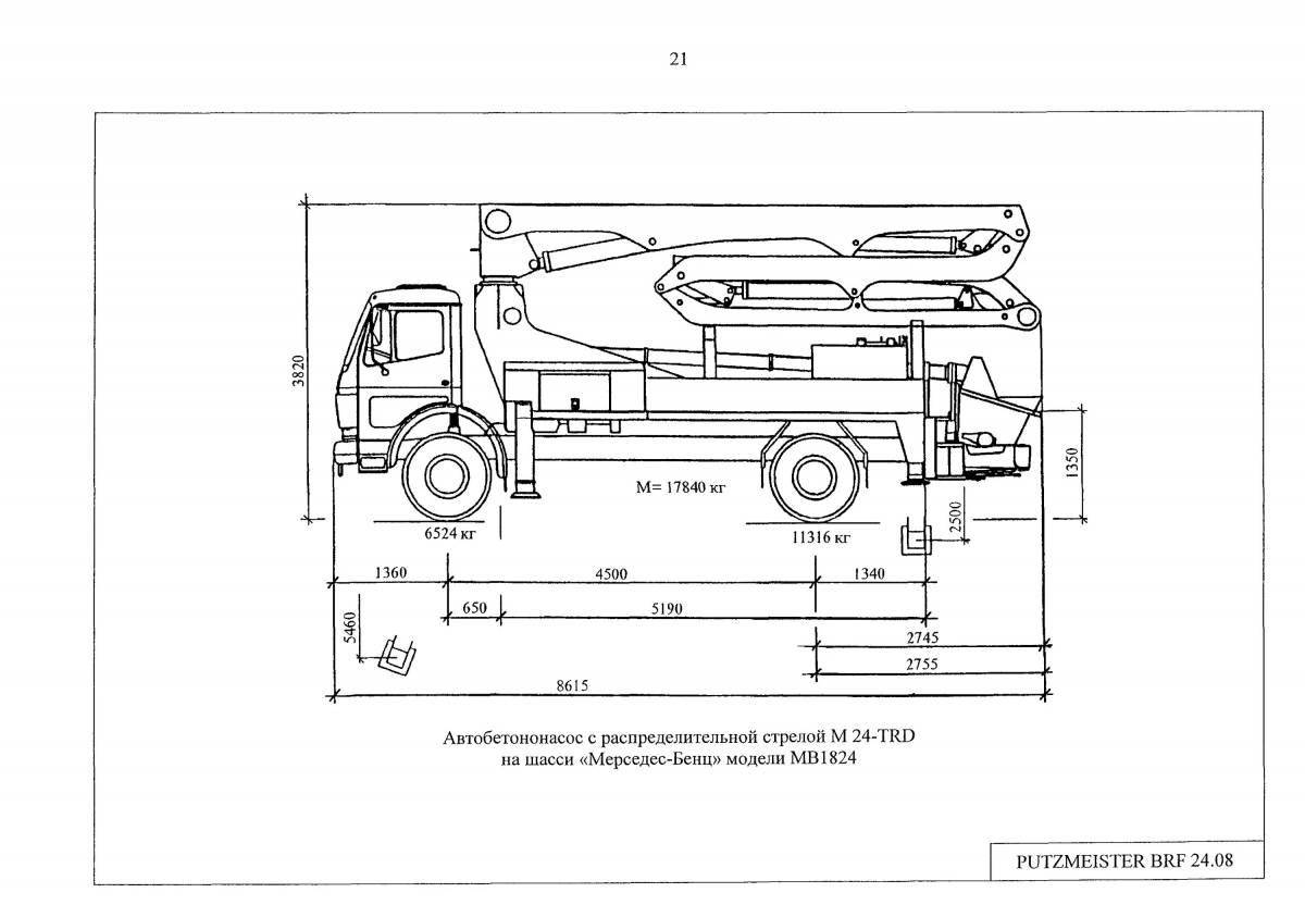 Grand concrete pump coloring page