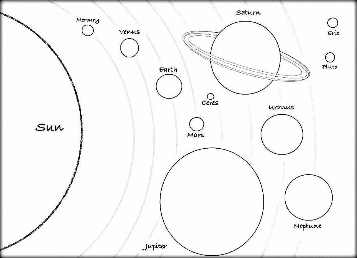 Планеты солнечной системы для детей распечатать. Макет солнечной системы с карликовыми планетами. Раскраска планеты солнечной системы для детей. Планеты солнечной системы раскраска. Трафарет солнечной системы для детей.