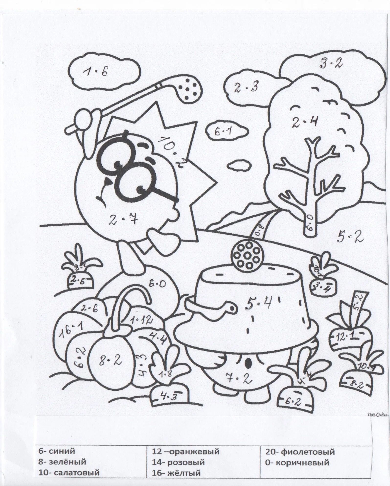 Раскраска «умножение по числам»