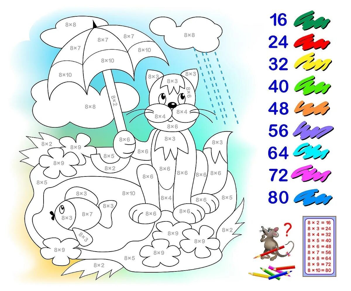 Таблица умножения на 7 раскраска