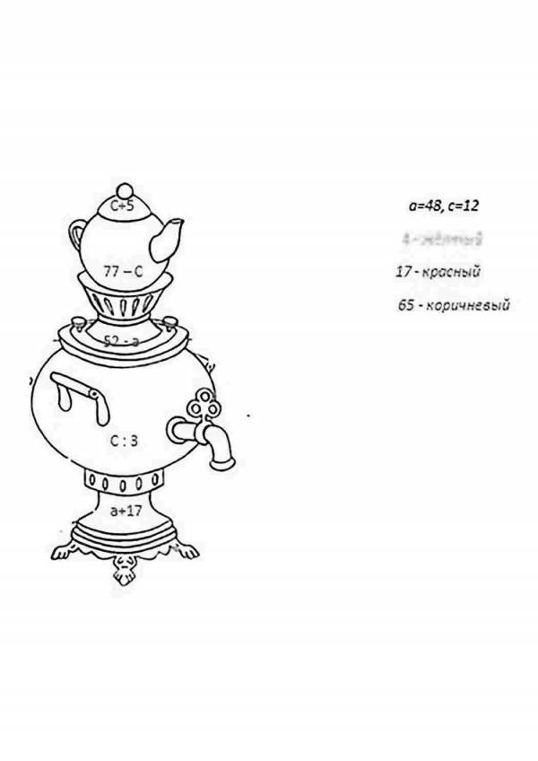 Построение самовара в рисунке