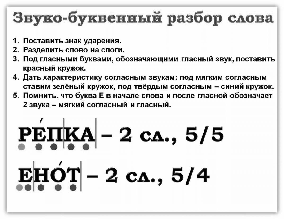 Зеленеет разобрать
