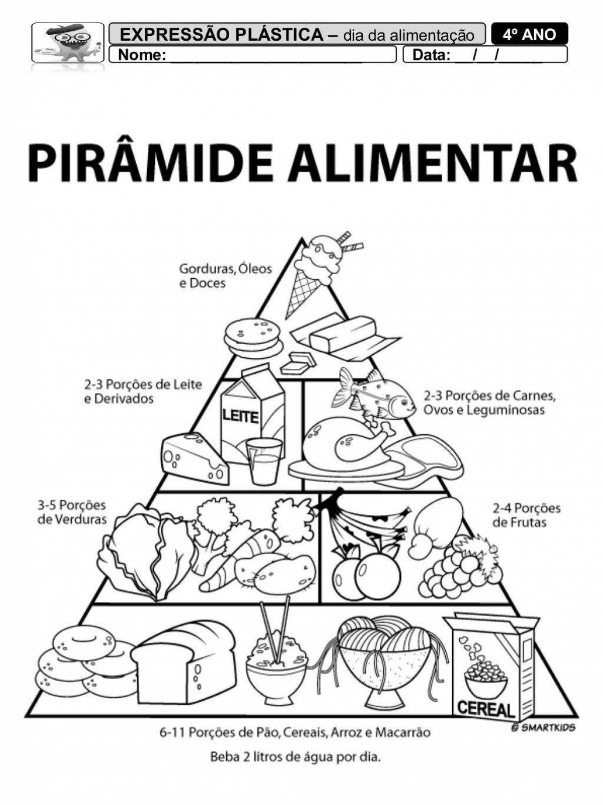 Playful coloring page proper nutrition class 2