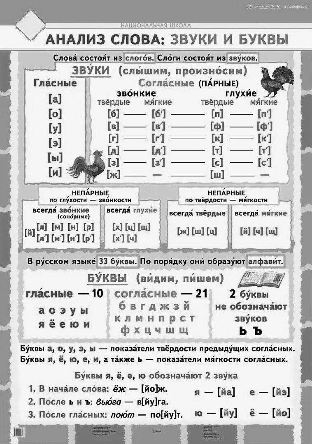 Fascinating coloring page literal analysis of the sound of the page