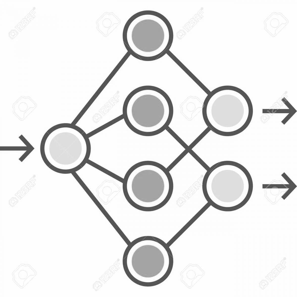 Photo Awesome graph using neural networks