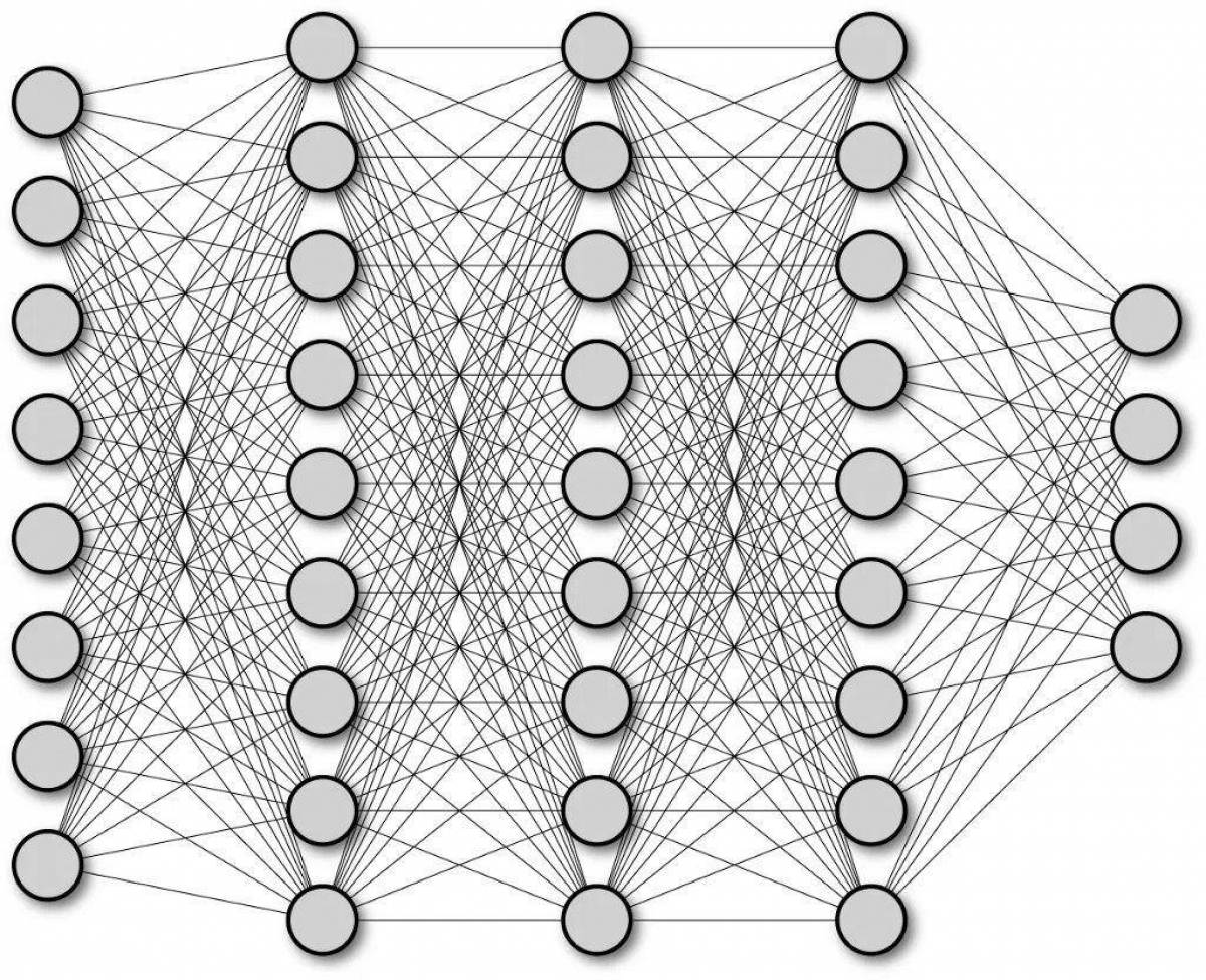 Захватывающий график с использованием нейронных сетей