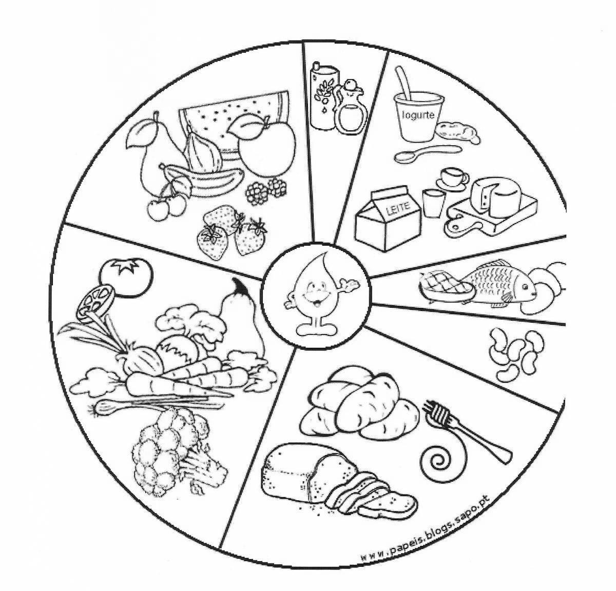 Правильное питание нарисовать