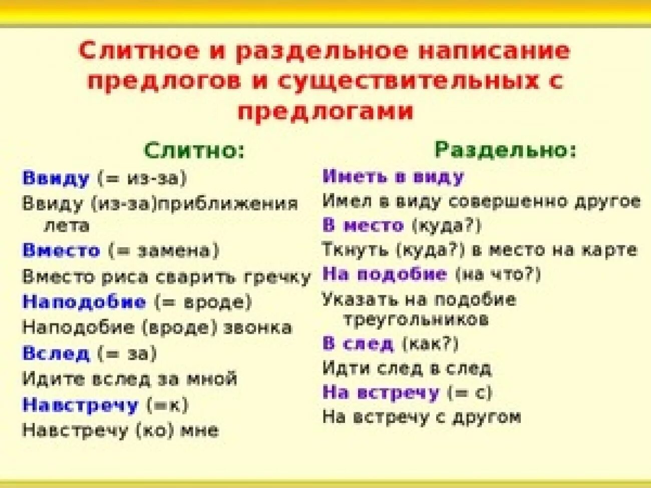 Раскраска фантастический поросенок правописание предлогов 7 класс ответы