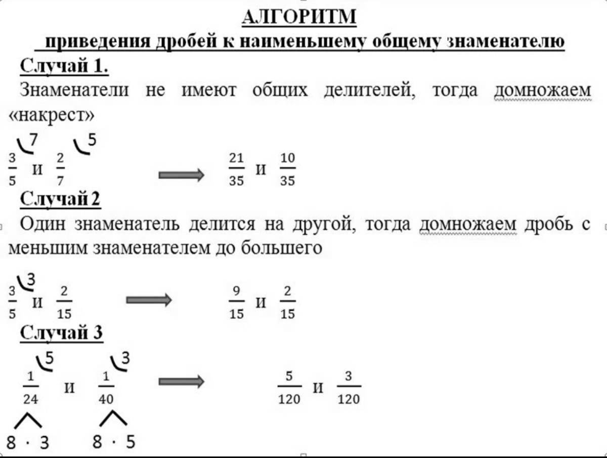 Раскраска Радостное сложение и вычитание обыкновенных дробей 5 класс