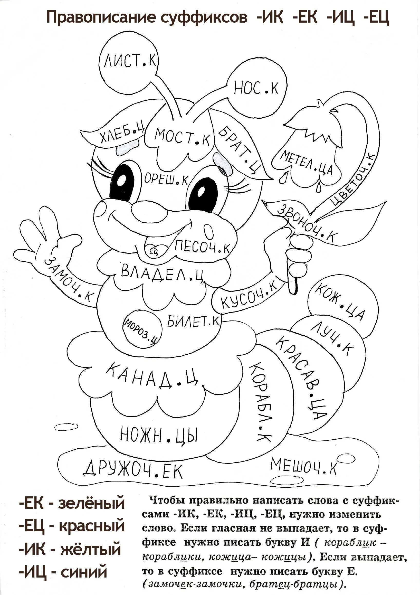 In Russian 3rd class gender of nouns #19