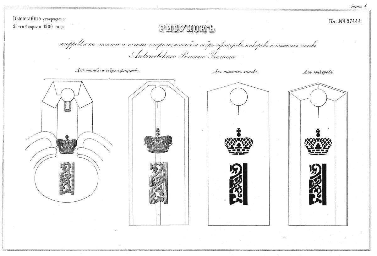 Погоны картинки распечатать