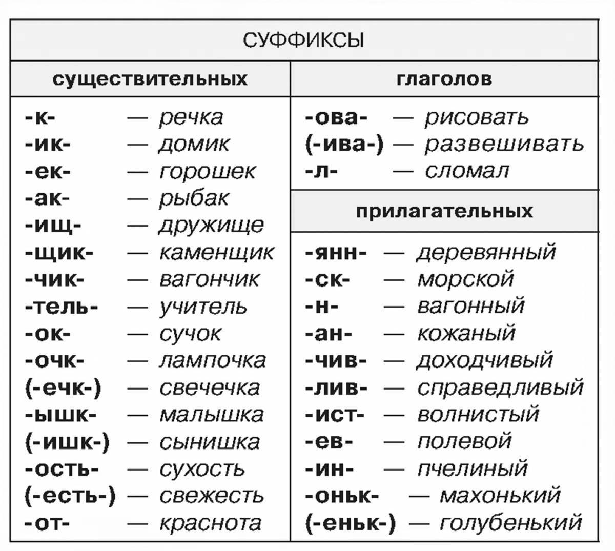 Раскраска Раскраска яркие суффиксы