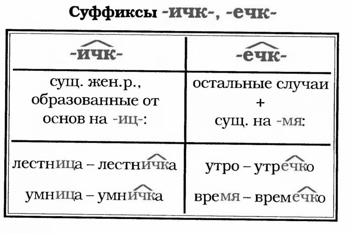 Анимированные суффиксы раскраски