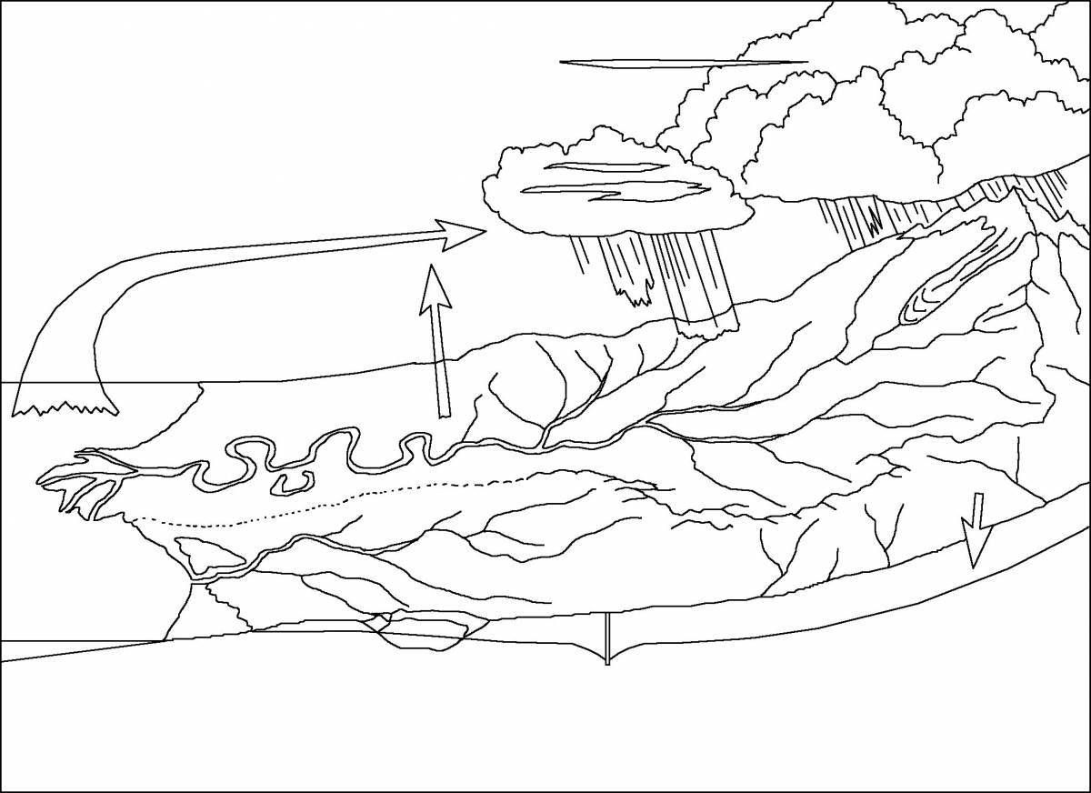 The magnificent water cycle coloring page