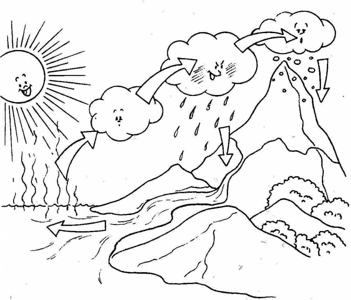 Coloring page wild water cycle