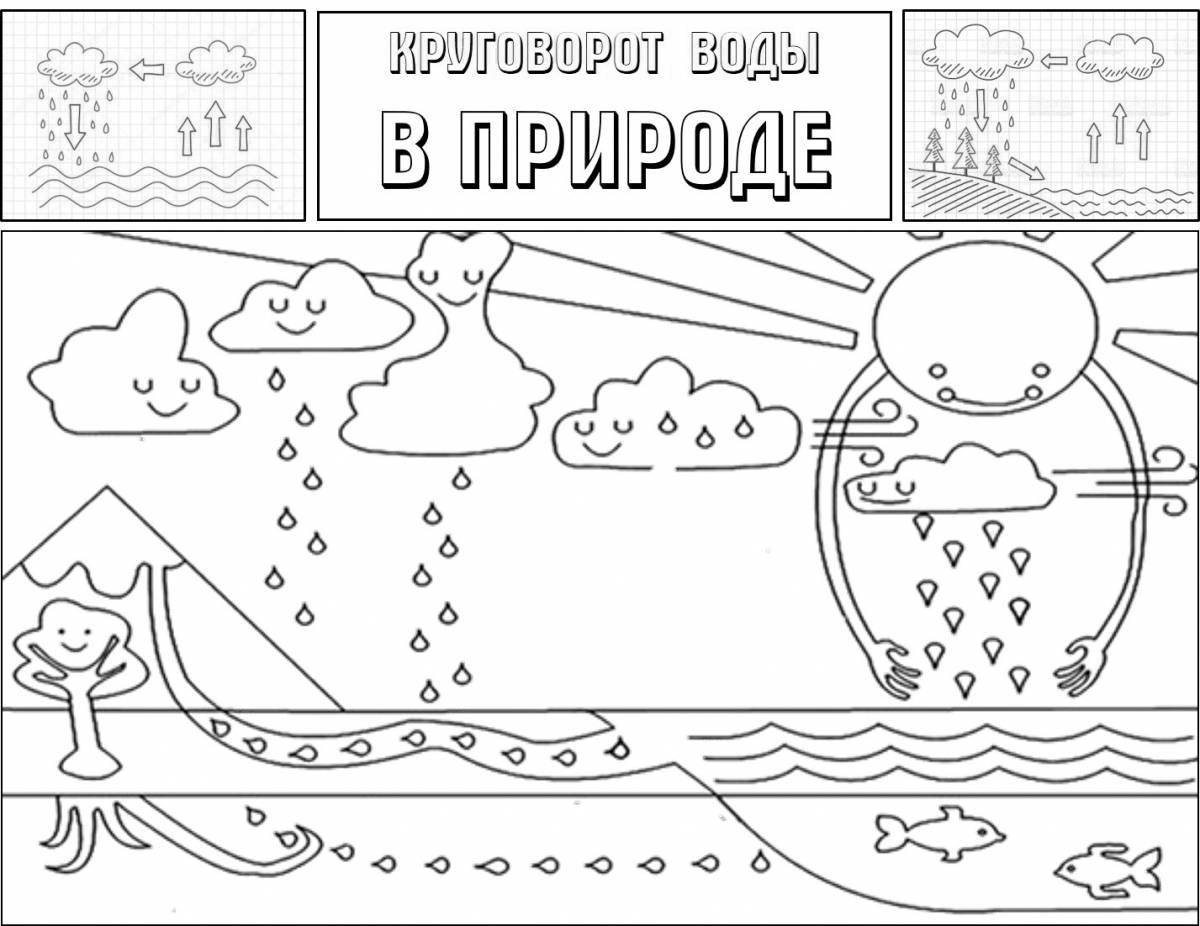 Coloring page hypnotic water cycle
