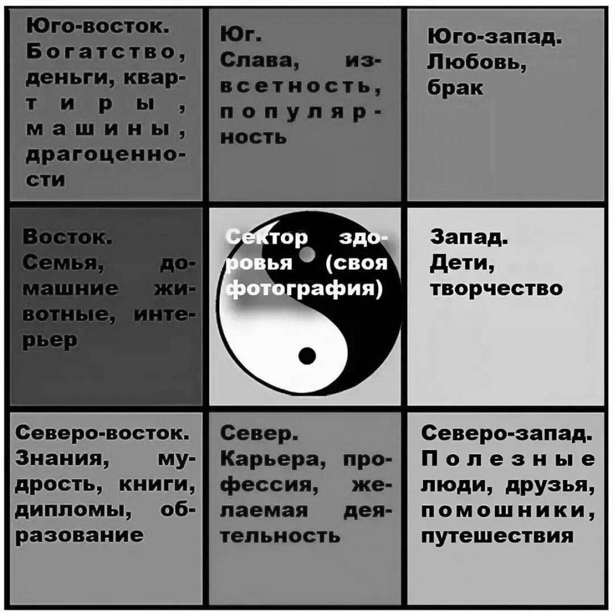 Раскраска Страница раскраски веселых желаний