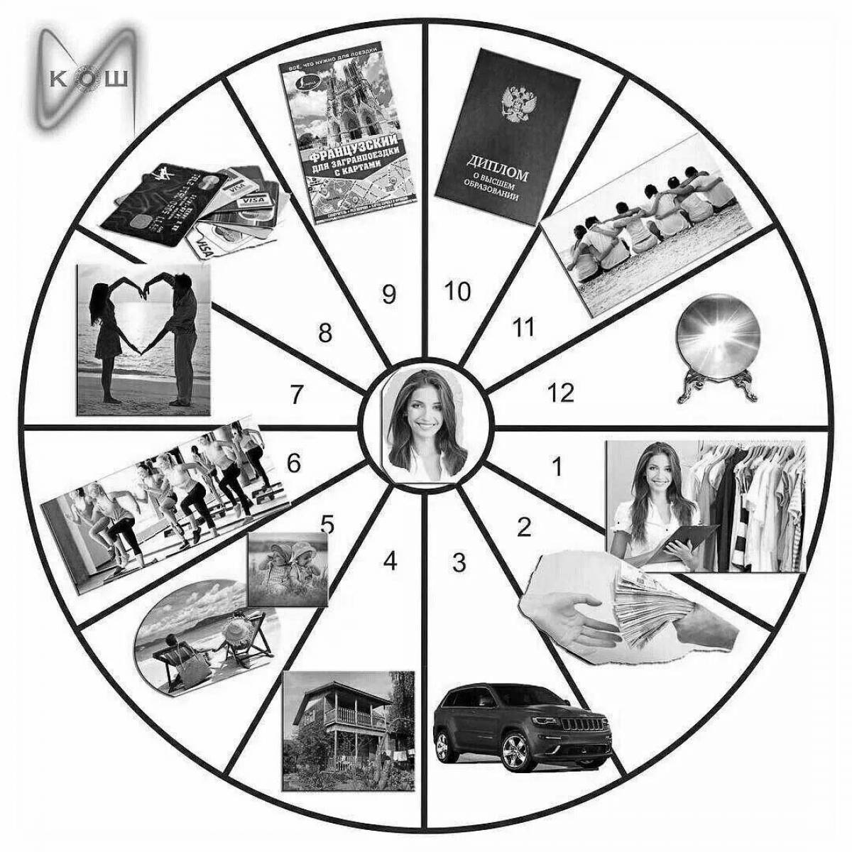 Раскраска Страница раскраски славных желаний