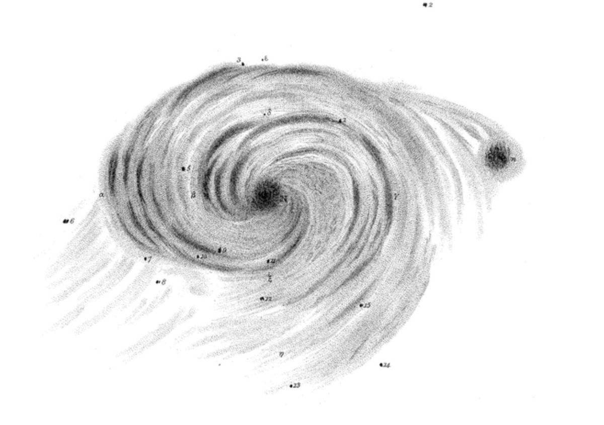 Раскраска ослепительный млечный путь